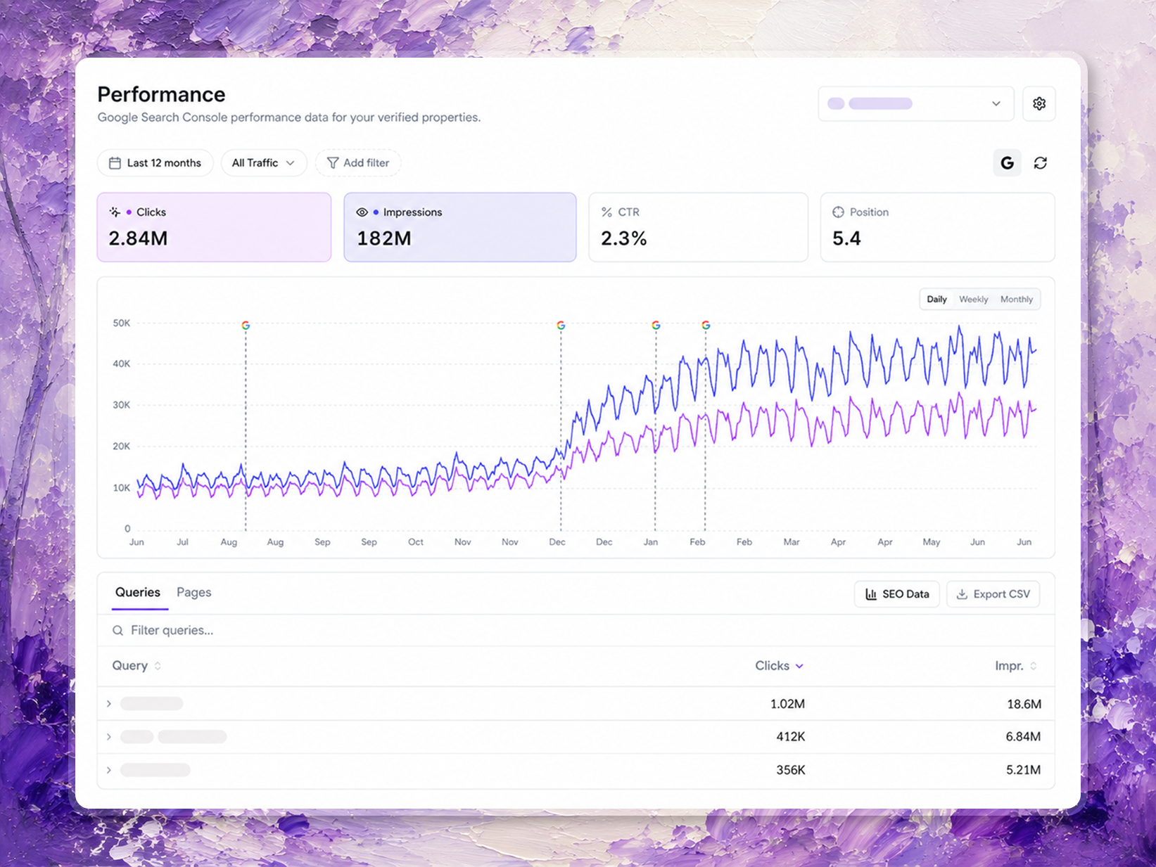 WildSEO Search Console performance view